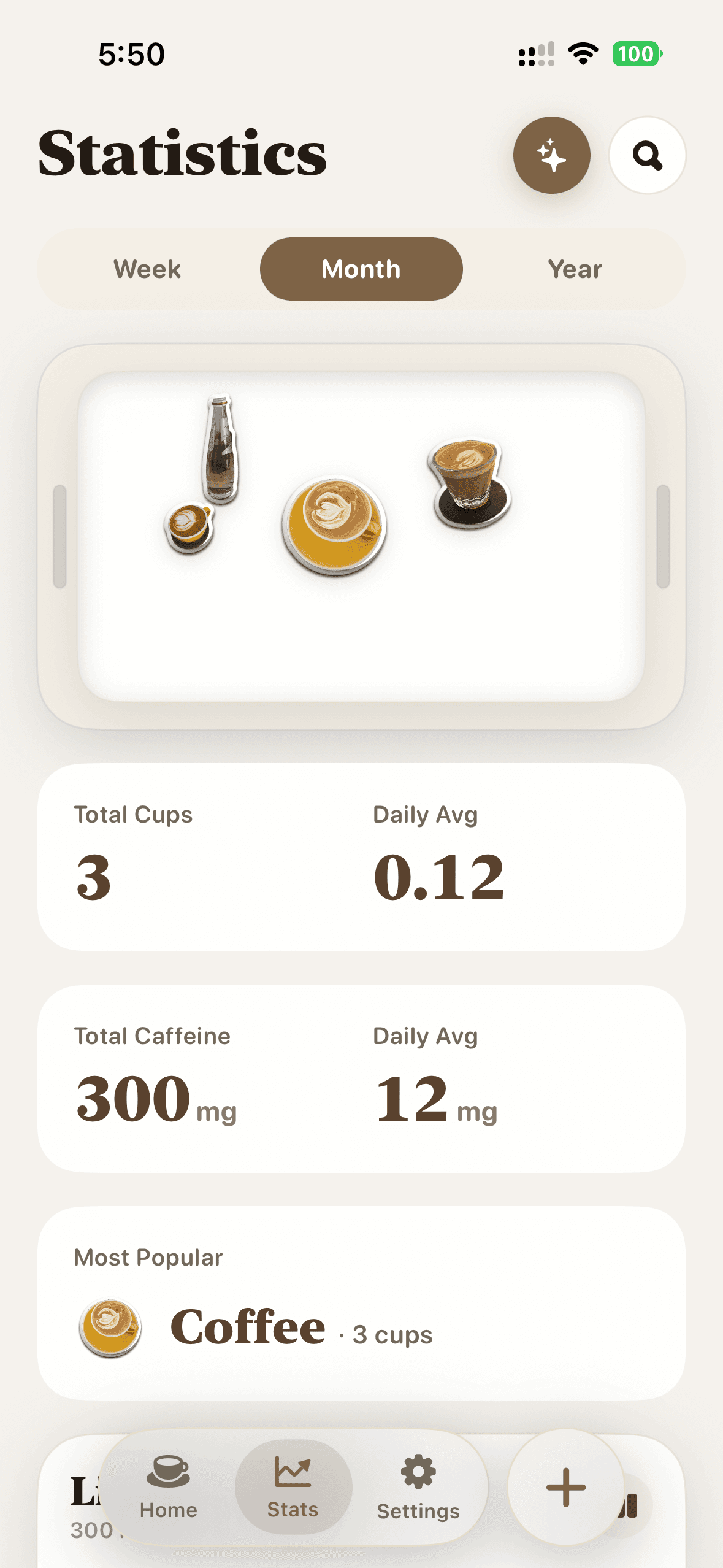 Statistics dashboard with totals, averages and most popular drink