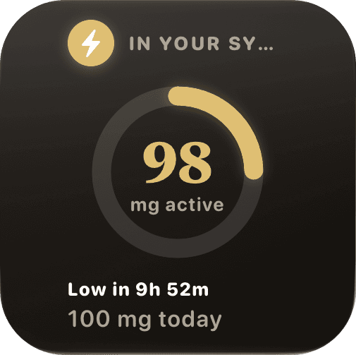 Active caffeine widget