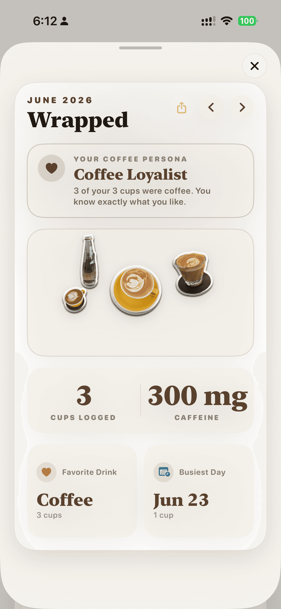 Monthly Wrapped recap card with a coffee persona
