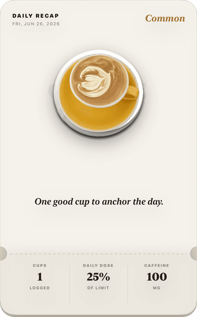 Daily coffee recap export