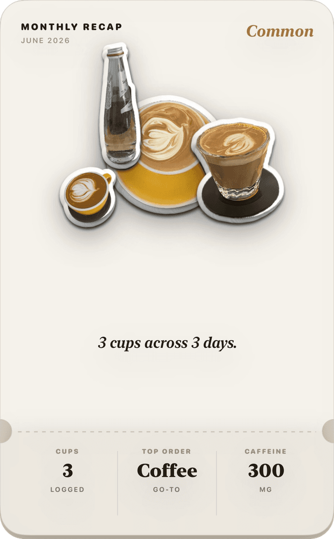 Monthly coffee Wrapped export